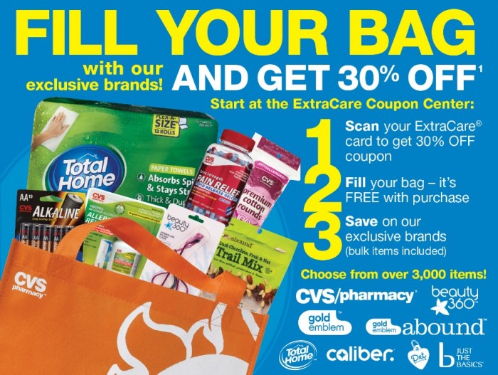 CVS "FIll Your Bag Event" for 30% off!