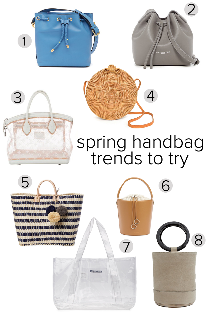 Spring Bag Trends 2021