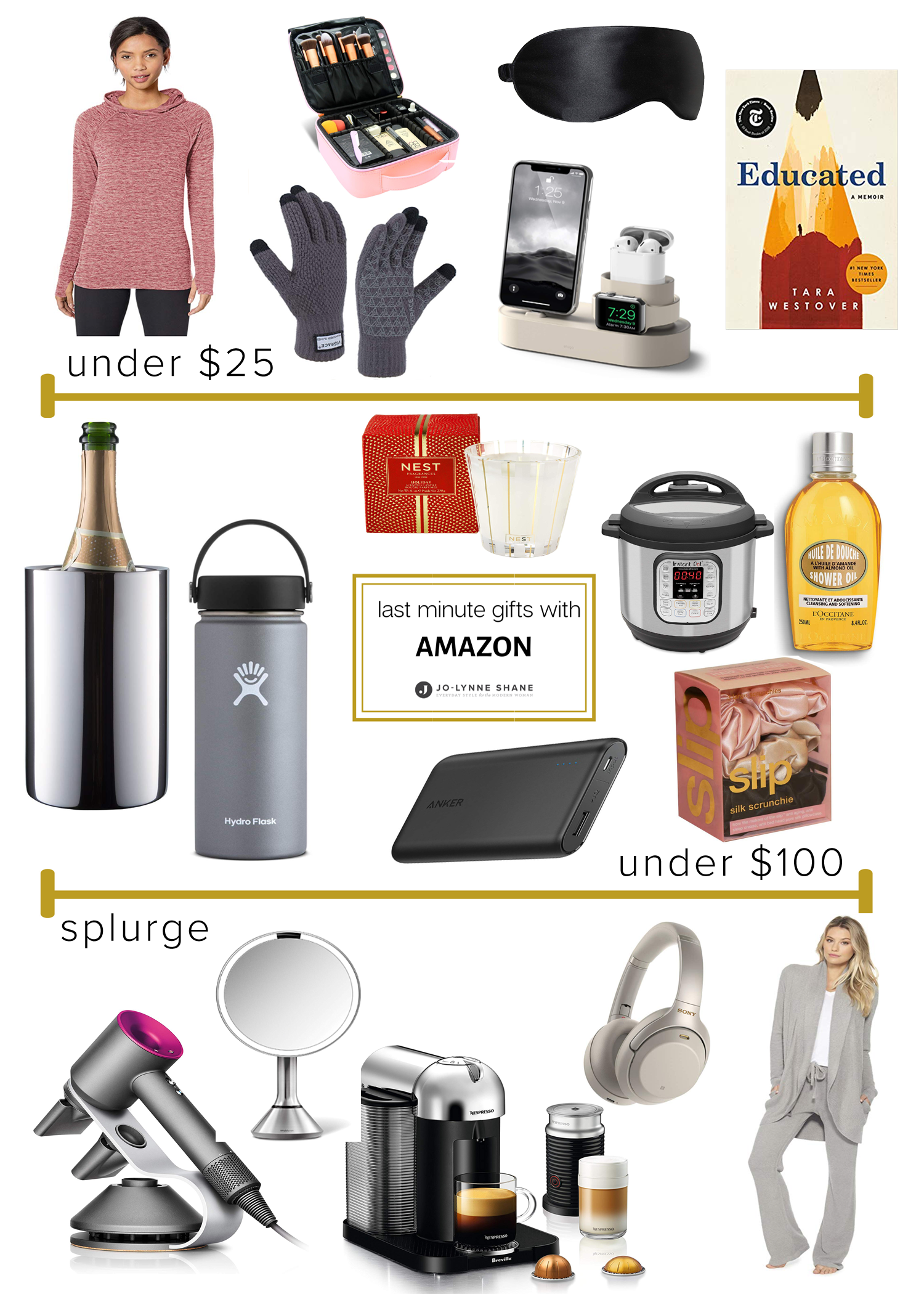 7 Under $25 Holiday Small Gift Ideas