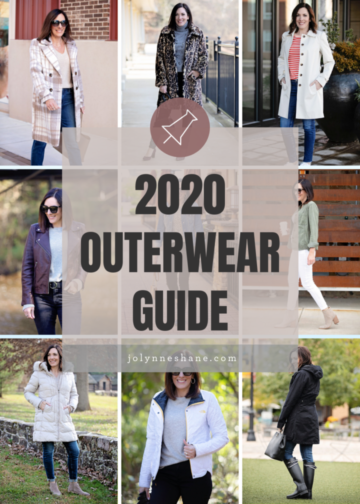 2020 Fall/Winter Outerwear Guide