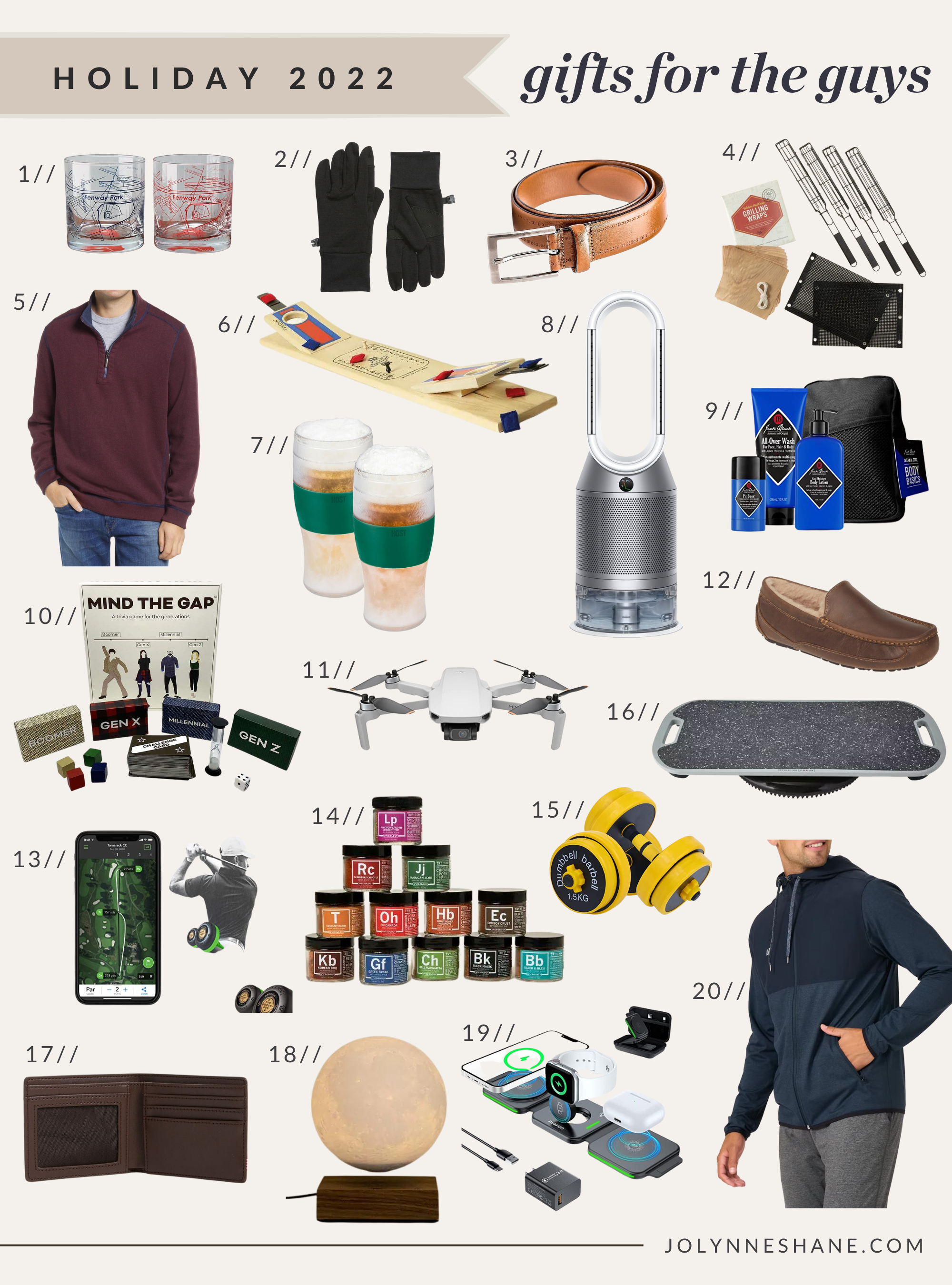 Best Christmas Gifts For Men in 2022