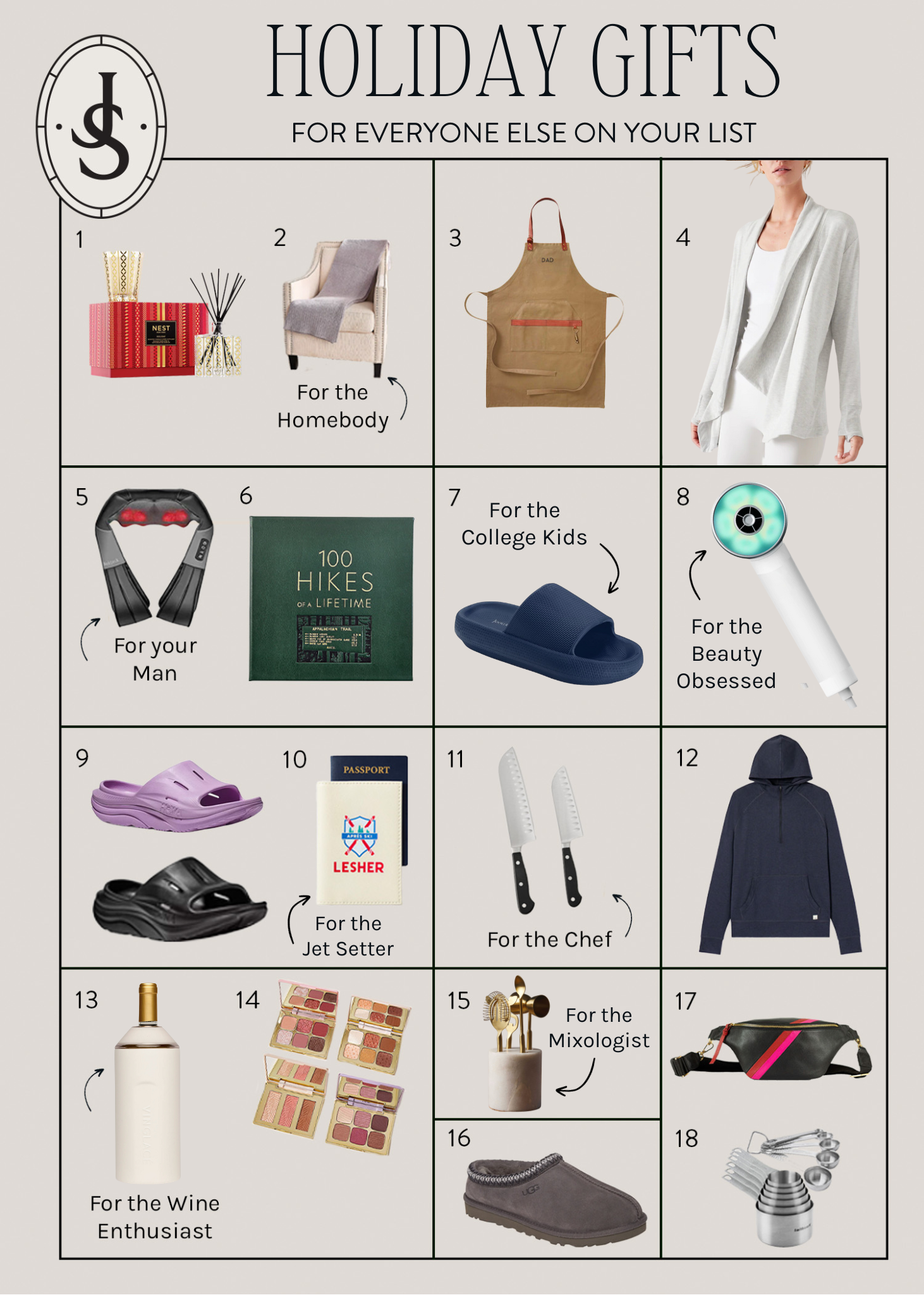 Holiday Gift List for Couples: gifts that work for him or her or