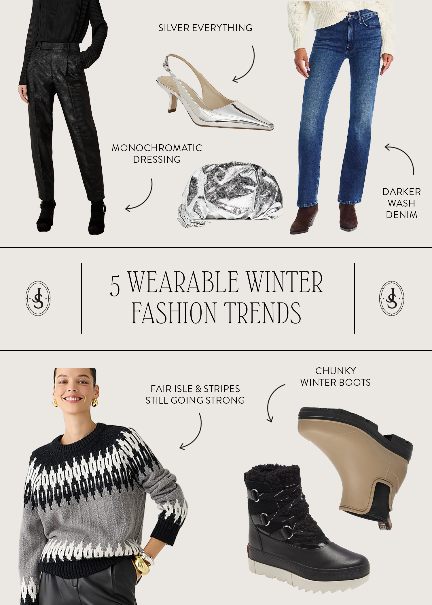 5 Wearable Winter 2024 Fashion Trends to Try